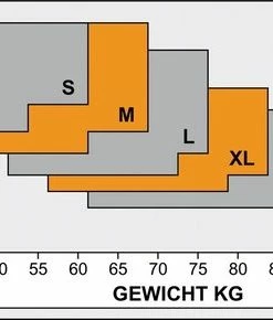 Oroblu Intense 50 Panty - Kleur Zwart - Maat M -beenmode Verkoop 550x290