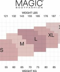 MAGIC Bodyfashion Hi Waist Slim Panty Zwart Vrouwen - Maat XL -beenmode Verkoop 550x338