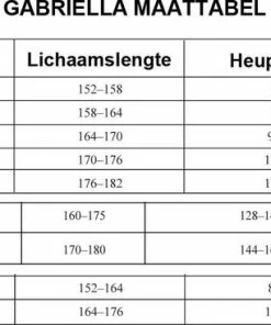 Gabriella Grove Visnet Stay Up Kousen Calze Kabarette 153, 20DEN Zwart. Maat 1/2 ( XS/S ) -beenmode Verkoop 550x367 1